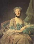 PERRONNEAU, Jean-Baptiste Madame de Sorquainville (mk05) France oil painting reproduction